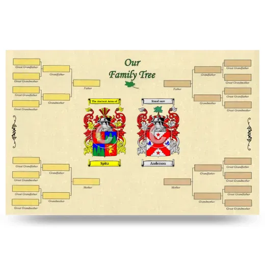 Record Your Own Family Tree