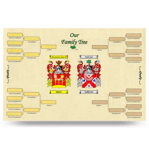 Record Your Own Family Tree