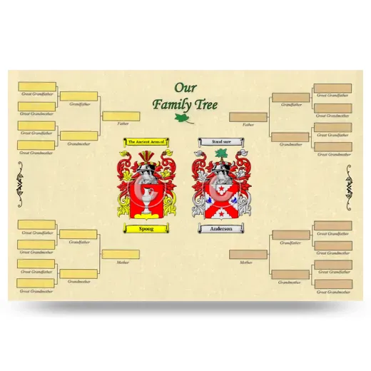 Record Your Own Family Tree