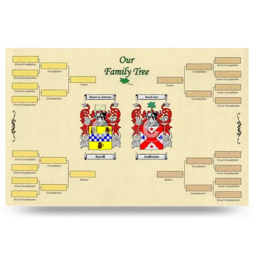 Record Your Own Family Tree