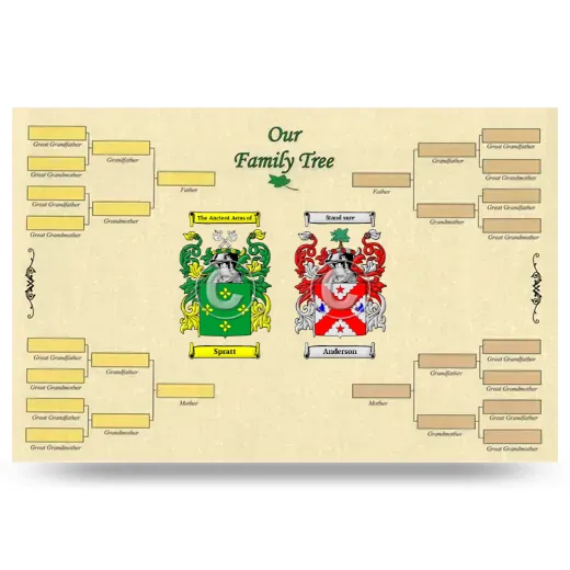 Record Your Own Family Tree