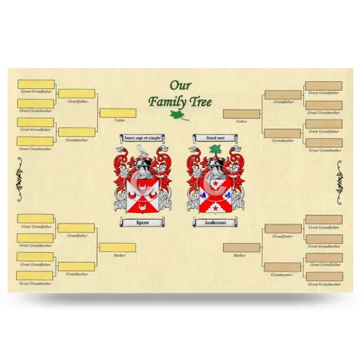 Record Your Own Family Tree