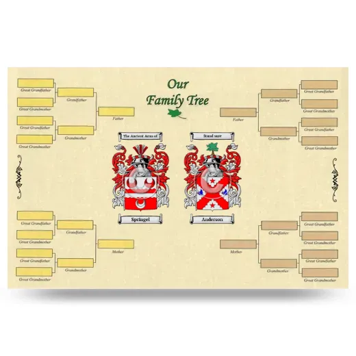 Record Your Own Family Tree