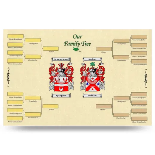 Record Your Own Family Tree