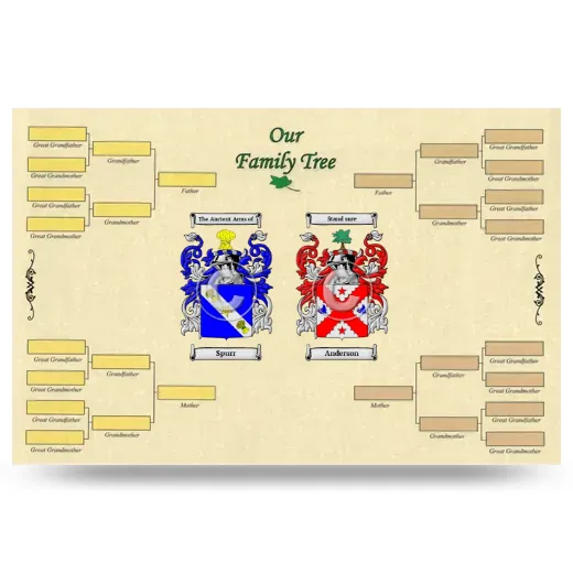 Record Your Own Family Tree