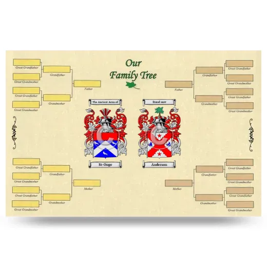 Record Your Own Family Tree