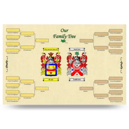 Record Your Own Family Tree