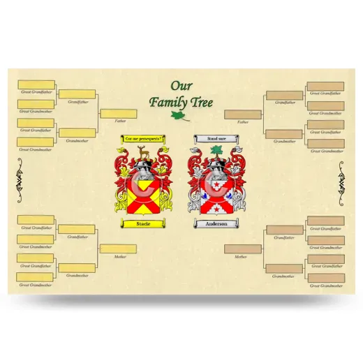 Record Your Own Family Tree