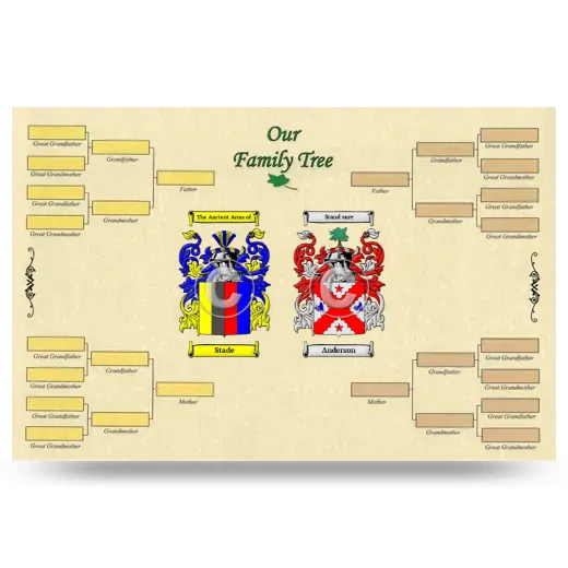 Record Your Own Family Tree