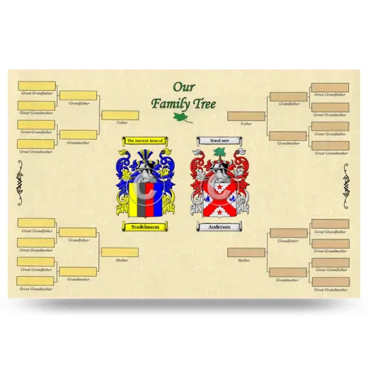 Record Your Own Family Tree