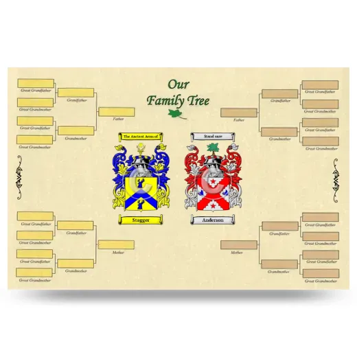 Record Your Own Family Tree