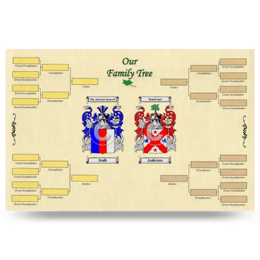 Record Your Own Family Tree