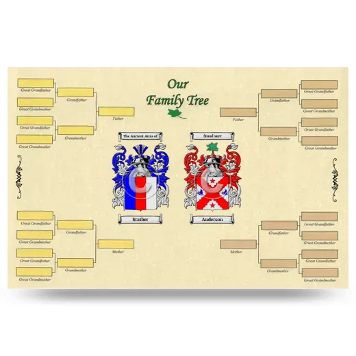 Record Your Own Family Tree