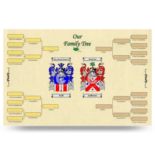 Record Your Own Family Tree