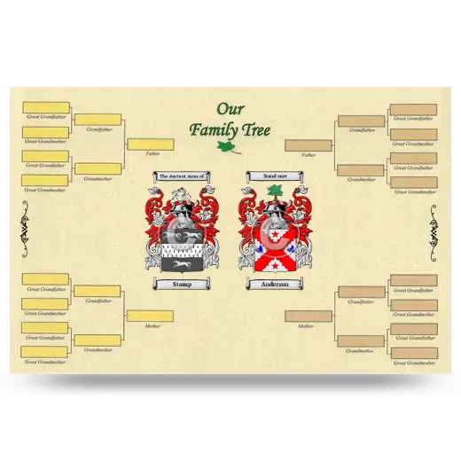 Record Your Own Family Tree