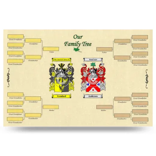 Record Your Own Family Tree