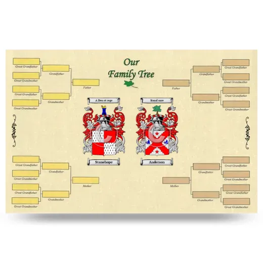Record Your Own Family Tree