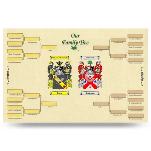 Record Your Own Family Tree