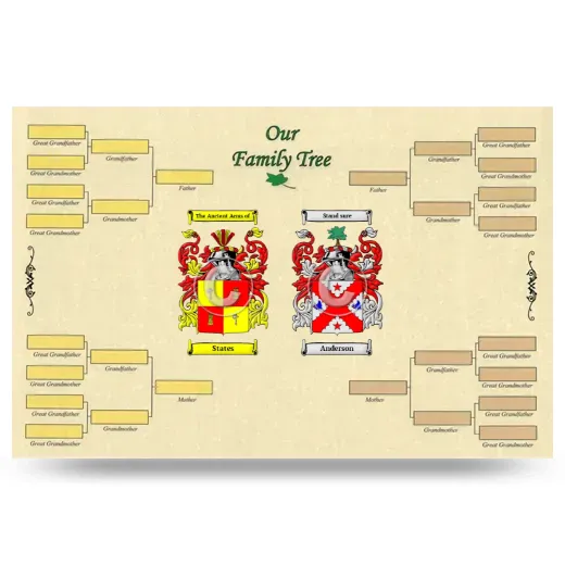 Record Your Own Family Tree