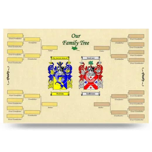 Record Your Own Family Tree