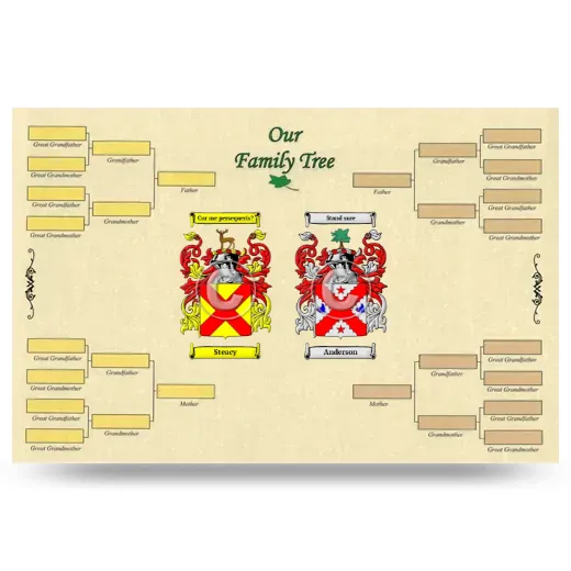 Record Your Own Family Tree