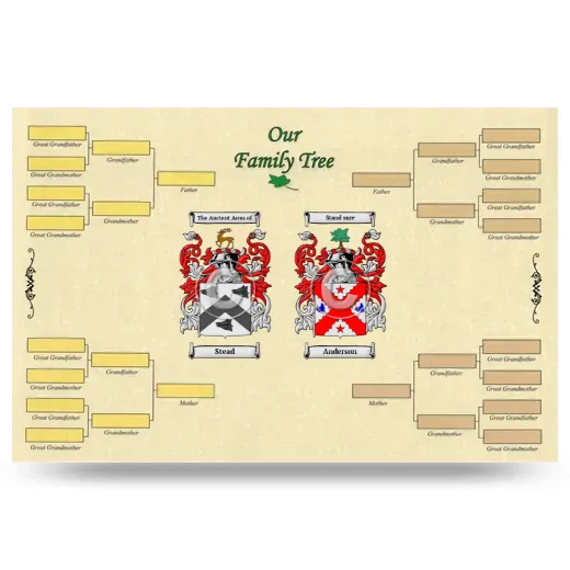 Record Your Own Family Tree