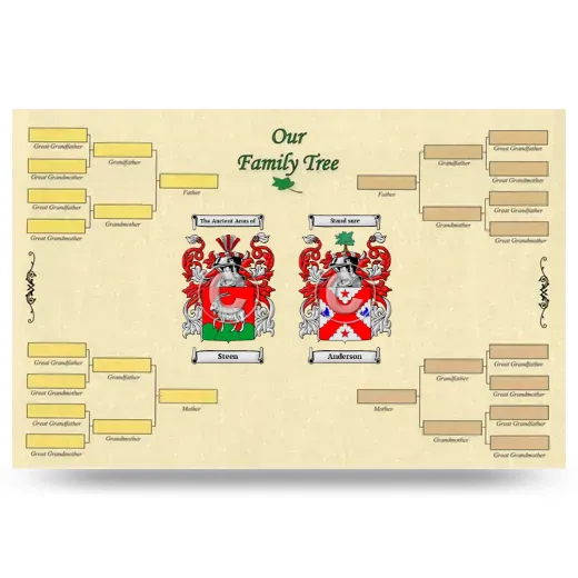 Record Your Own Family Tree