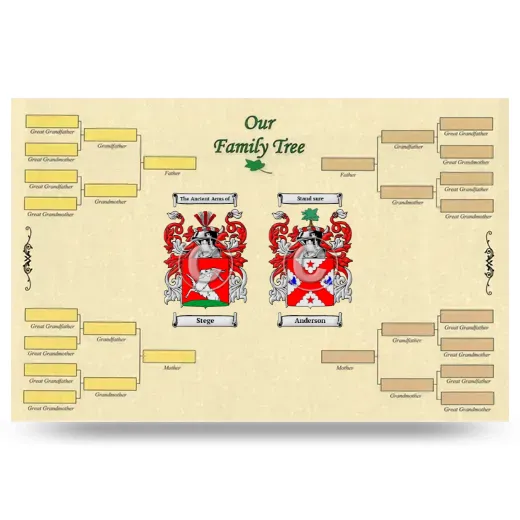 Record Your Own Family Tree