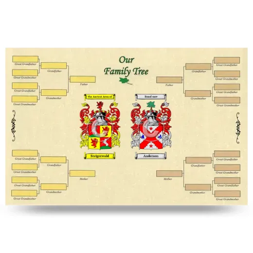 Record Your Own Family Tree