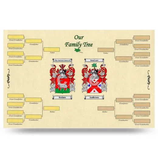 Record Your Own Family Tree
