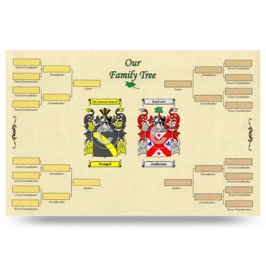 Record Your Own Family Tree