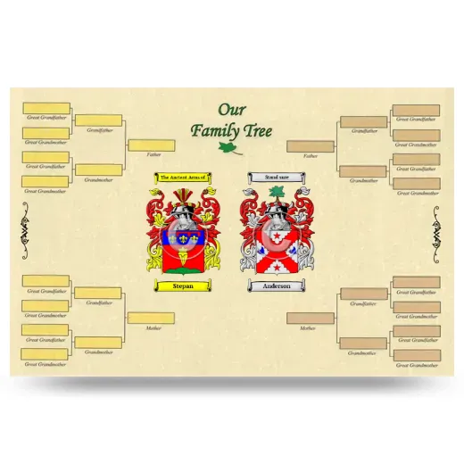 Record Your Own Family Tree