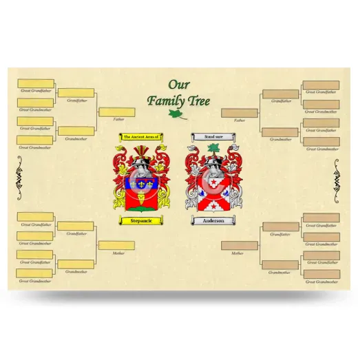 Record Your Own Family Tree