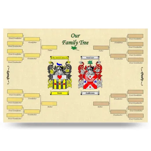 Record Your Own Family Tree