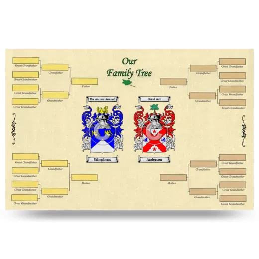 Record Your Own Family Tree