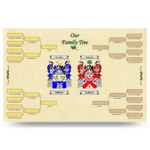 Record Your Own Family Tree