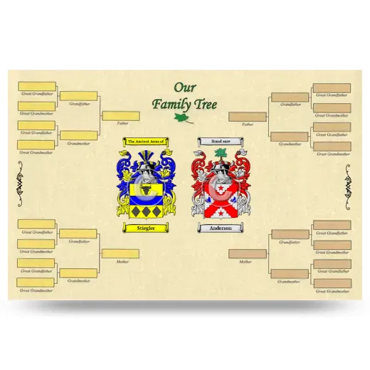 Record Your Own Family Tree