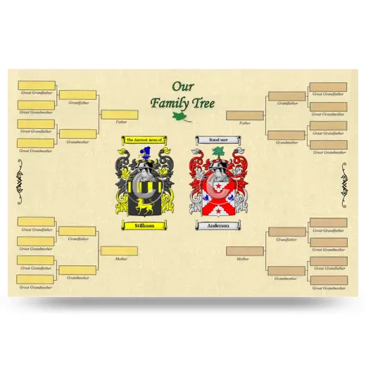 Record Your Own Family Tree