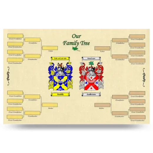 Record Your Own Family Tree