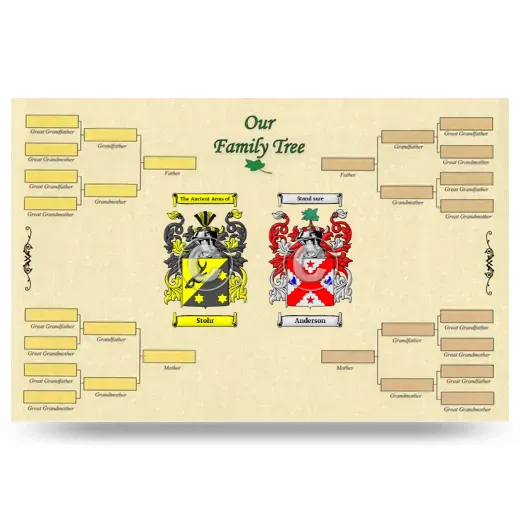 Record Your Own Family Tree