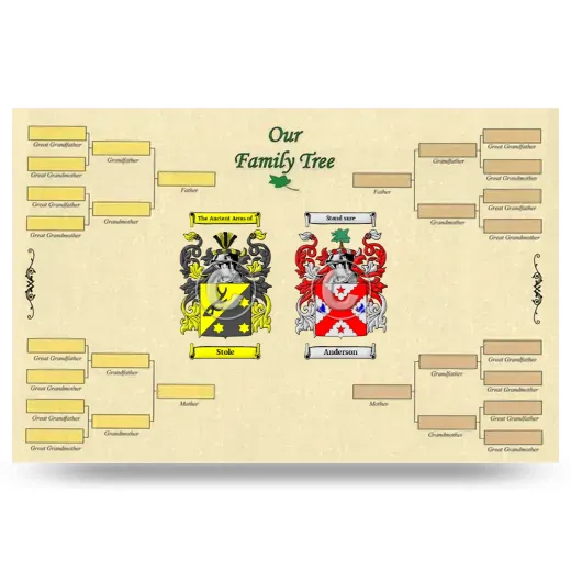 Record Your Own Family Tree