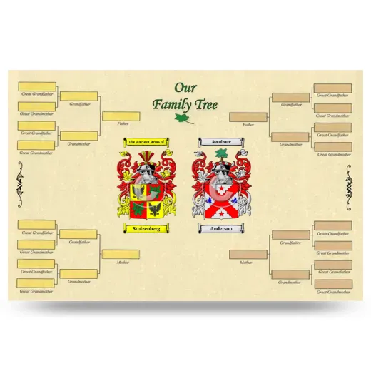 Record Your Own Family Tree