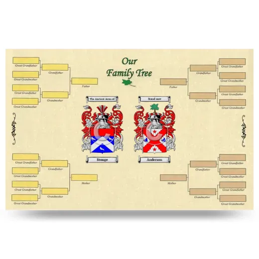 Record Your Own Family Tree