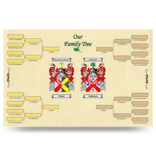 Record Your Own Family Tree