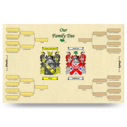 Record Your Own Family Tree