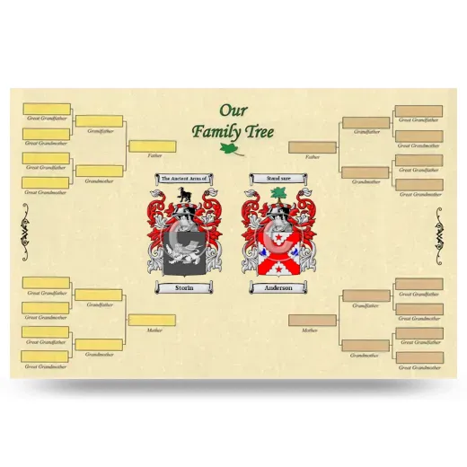 Record Your Own Family Tree