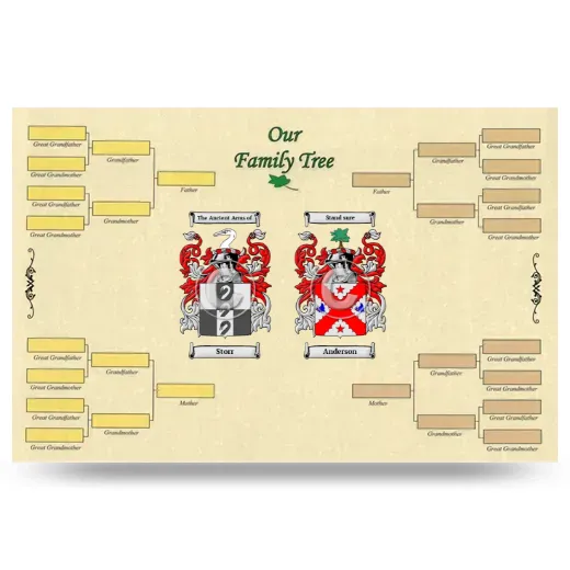 Record Your Own Family Tree
