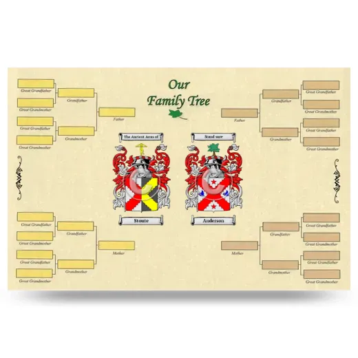 Record Your Own Family Tree