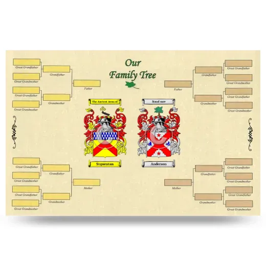 Record Your Own Family Tree