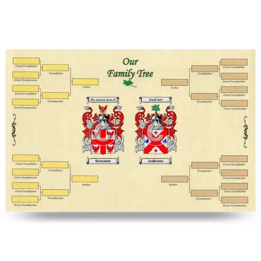 Record Your Own Family Tree